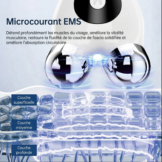Instrument Lifting Visage — EMS, Luminothérapie & Chaleur 3-en-1