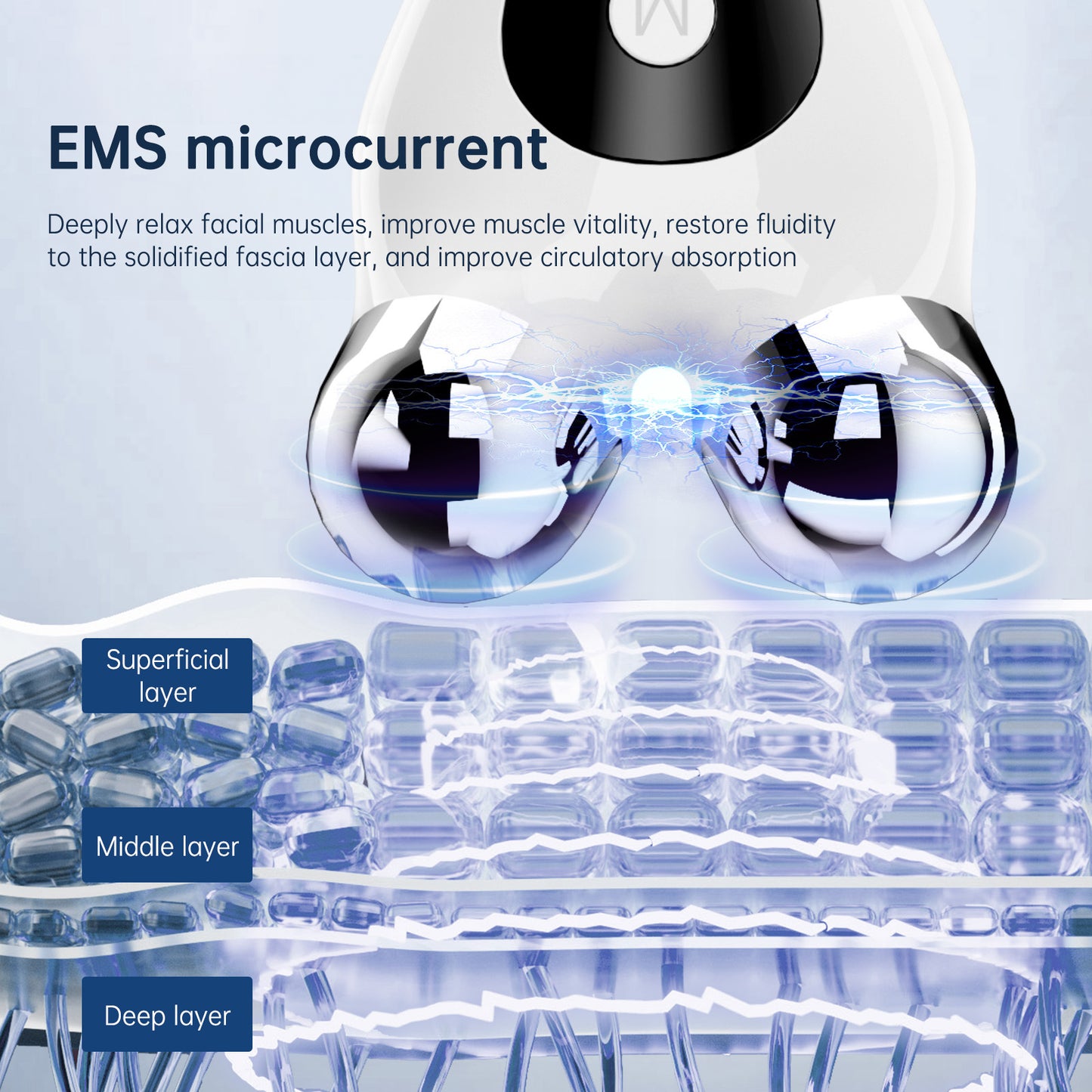 Instrument Lifting Visage — EMS, Luminothérapie & Chaleur 3-en-1