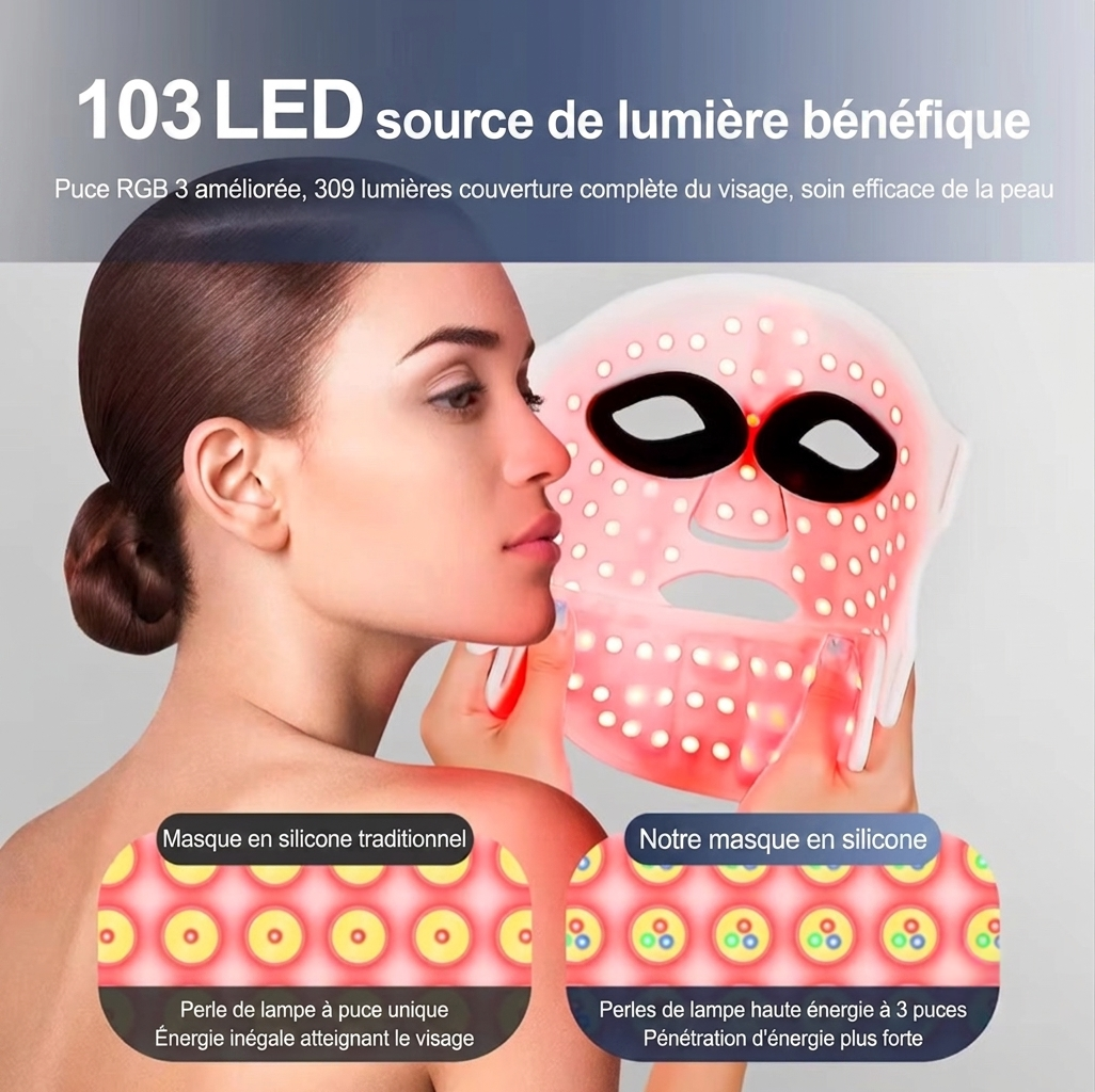 Masque LED Visage & Cou — Luminothérapie 7 Couleurs